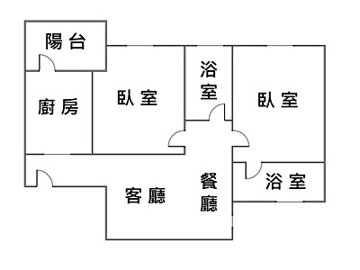 社區圖片