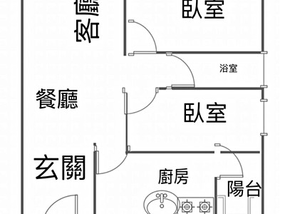 社區圖片