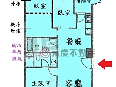 社區圖片