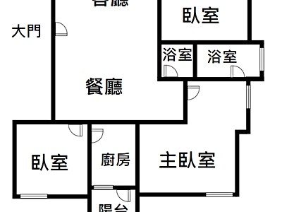 社區圖片