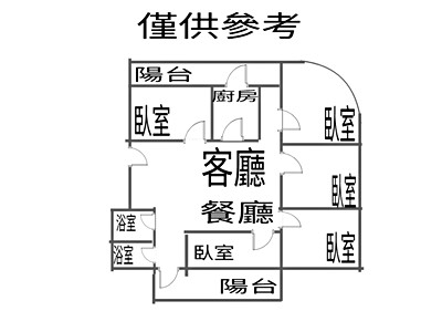 社區圖片