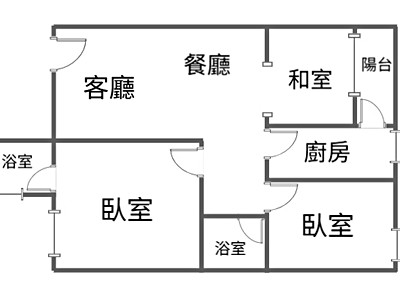 社區圖片