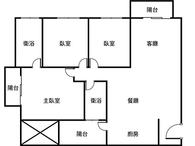 社區圖片