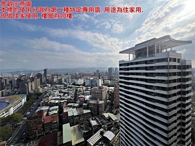 社區圖片