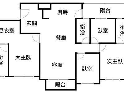 社區圖片