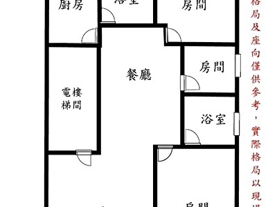 社區圖片