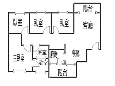 社區圖片