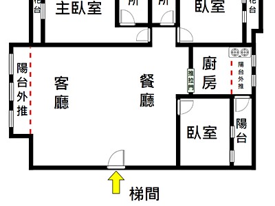 社區圖片