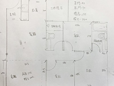 社區圖片