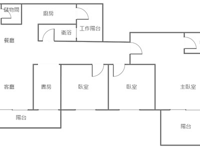 社區圖片