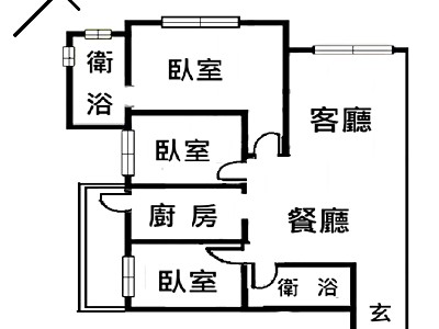 社區圖片