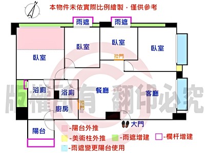 社區圖片
