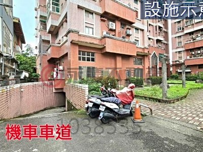 社區圖片