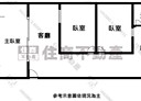 中正區-廈門街3房1廳，22坪