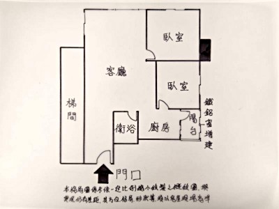 社區圖片