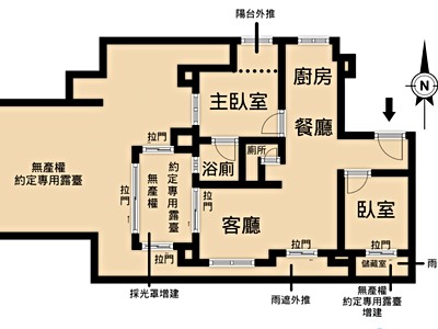 社區圖片