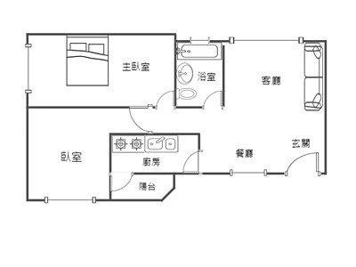 社區圖片