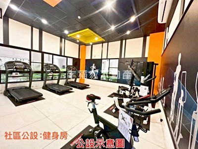 社區圖片
