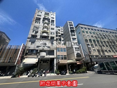 ✨北區｜站前明亮大套房｜事故屋