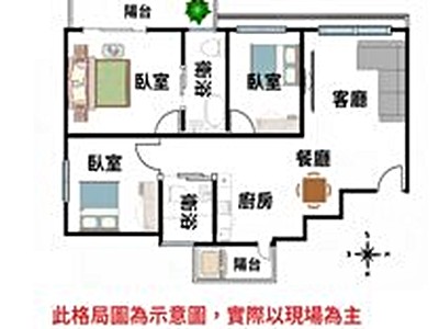 社區圖片