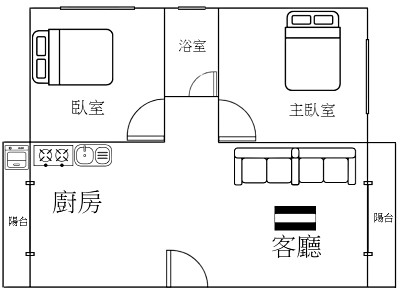 社區圖片