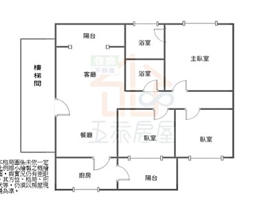 社區圖片