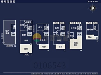 社區圖片