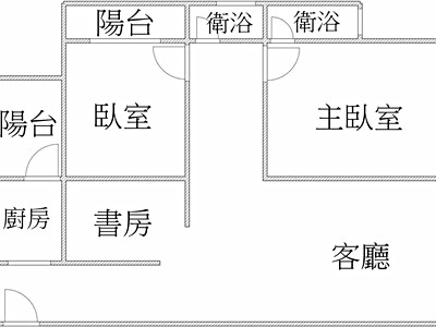 社區圖片
