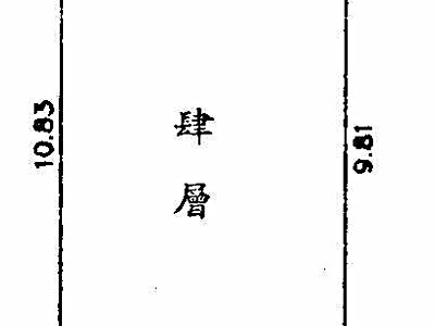社區圖片