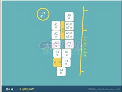 社區圖片