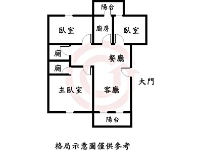 社區圖片
