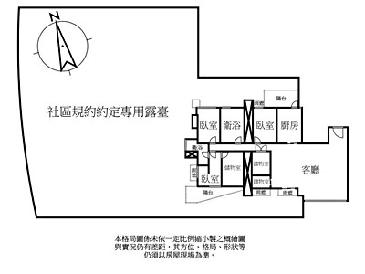 社區圖片