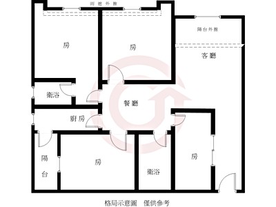 社區圖片