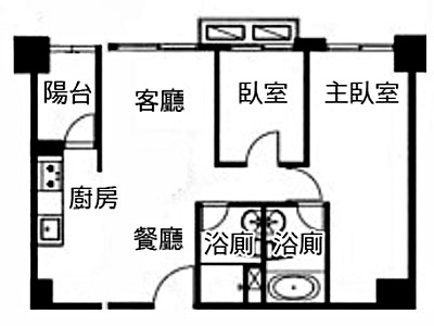 社區圖片