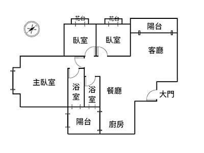 社區圖片