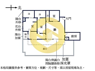 社區圖片