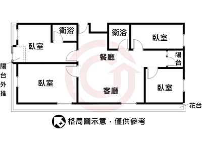 社區圖片