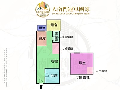 社區圖片