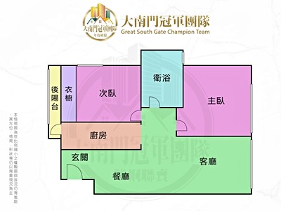 社區圖片