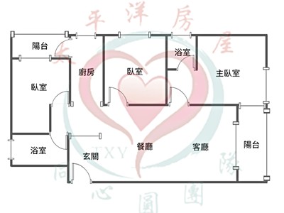 社區圖片