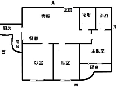 社區圖片