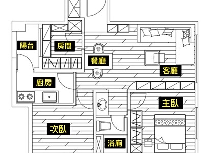 社區圖片