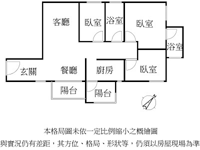 社區圖片