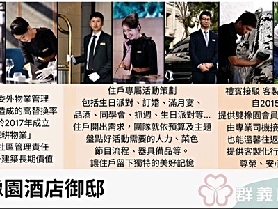 社區圖片