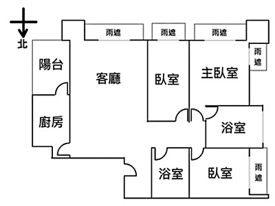 社區圖片