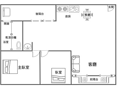 社區圖片