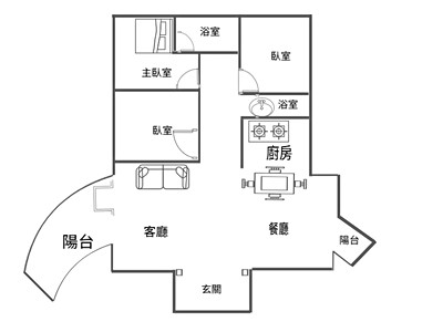 社區圖片