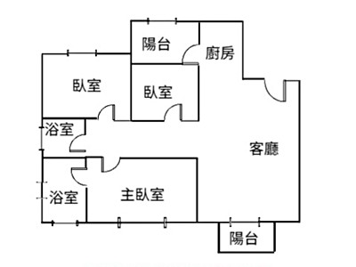 社區圖片