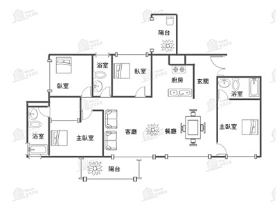 社區圖片