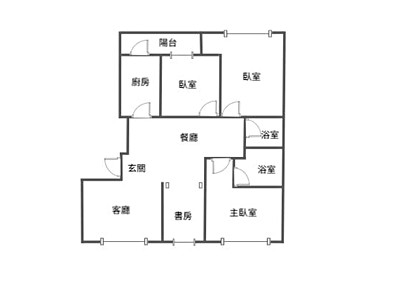 社區圖片